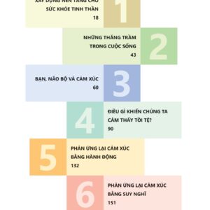 “SƠ CỨU” CẢM XÚC - Nhận Thức Và Kiểm Soát Cảm Xúc Tiêu Cực Như Một Nhà Tâm Lý Học - Ảnh 2